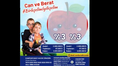 DMD’Lİ CAN VE BERAT KOZAK KARDEŞLERE DESTEK ÇAĞRISI

Türkiye Kamu-Sen Uşak