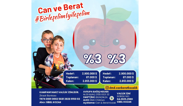 DMD’Lİ CAN VE BERAT KOZAK KARDEŞLERE DESTEK ÇAĞRISI

Türkiye Kamu-Sen Uşak