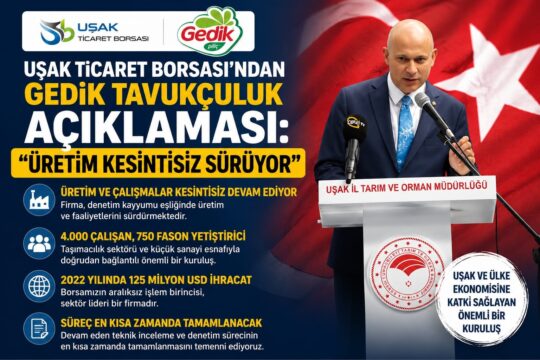 &nbsp; Sektörel denetime ilişkin açıklama yapıldı Uşak Ticaret Borsası Yönetim