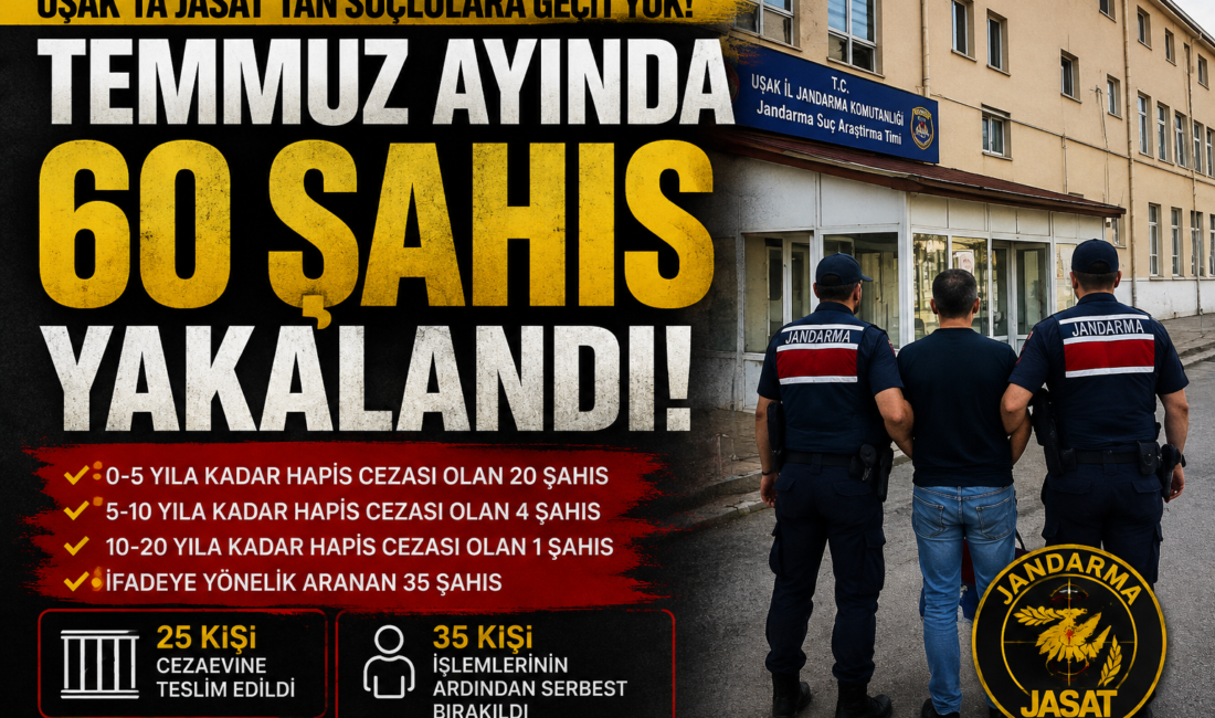 Uşak İl Jandarma Komutanlığı ekipleri,