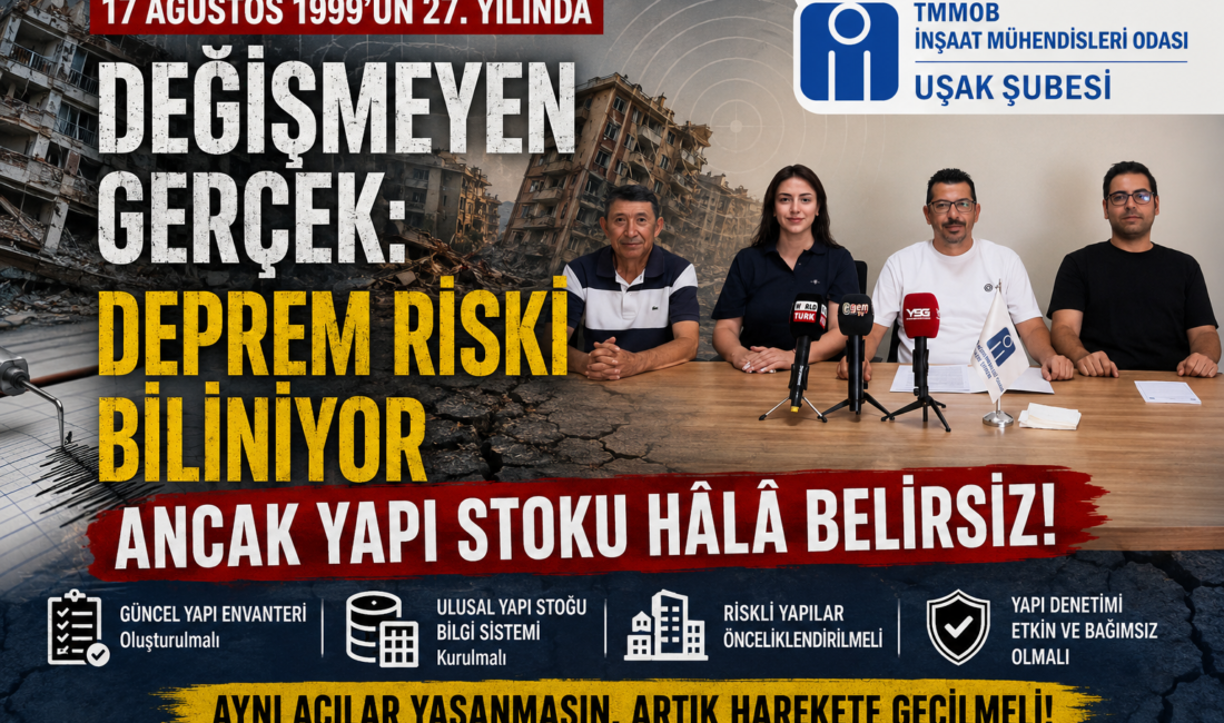 Deprem Riski Biliniyor Ancak Yapı