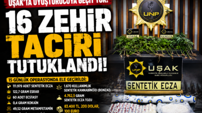 15 Günlük Operasyonlarda Büyük Miktarda Uyuşturucu ve Para Ele Geçirildi