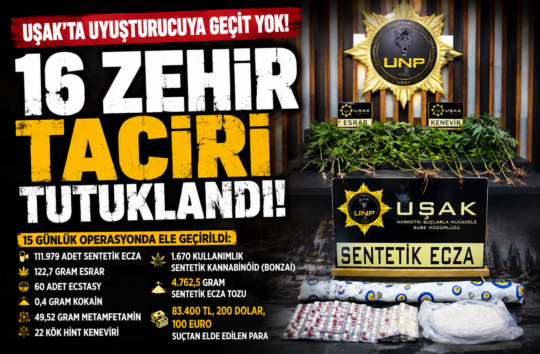 15 Günlük Operasyonlarda Büyük Miktarda Uyuşturucu ve Para Ele Geçirildi