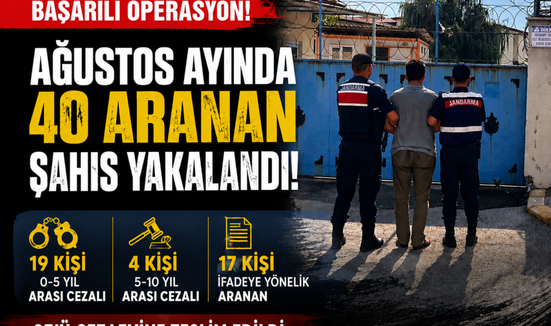 &nbsp; Uşak İl Jandarma Komutanlığı