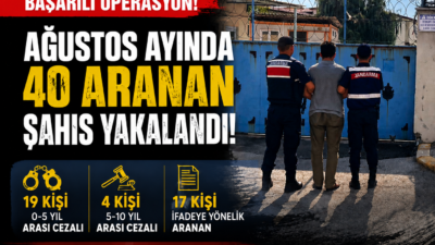 &nbsp; Uşak İl Jandarma Komutanlığı ekipleri, JASAT koordinesinde Ağustos 2026