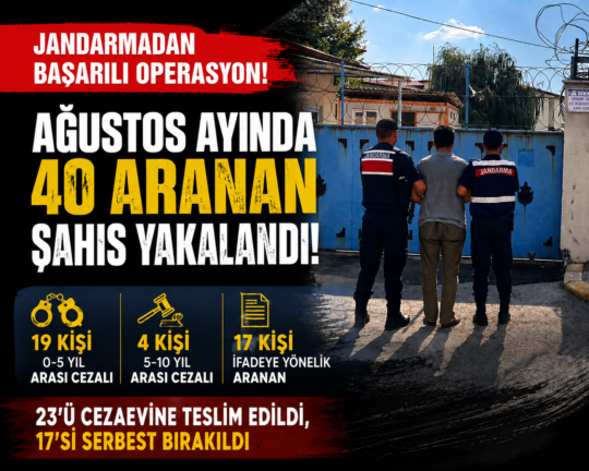 &nbsp; Uşak İl Jandarma Komutanlığı ekipleri, JASAT koordinesinde Ağustos 2026