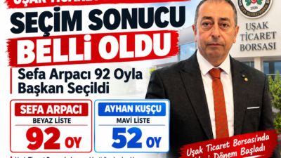 Uşak Ticaret Borsası’nda Seçim Sonucu Belli Oldu: Sefa Arpacı 92